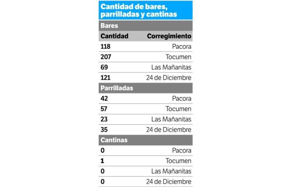 Desenfreno, alcohol y borrachera en el Este