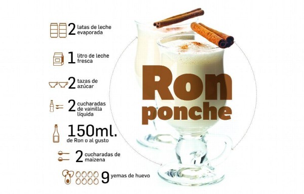 Para lucirte en este fin de año