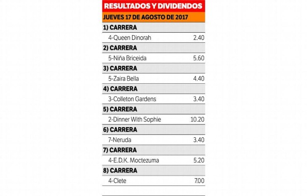 ‘California Music' resultó mucha pieza