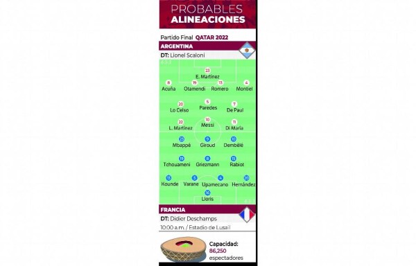 El gran día llegó 