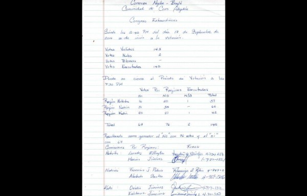 Silvia Carrera se resiste a bajarse del potro