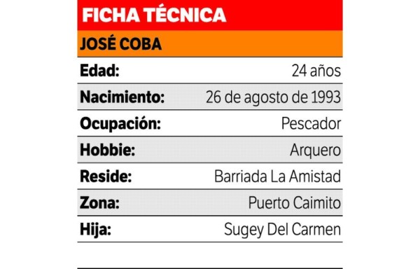 ‘En el mar el clima se pone feo, el viento frío y mal tiempo nos obliga a refugiarnos en los manglares y a meternos en los ríos para poder salir adelante; en el fútbol, mi clima cambia, cuando entro a una cancha, me divierto' José Coba PORTERO