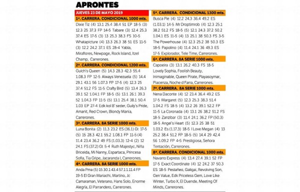 Muere el gran ‘Evaristo'