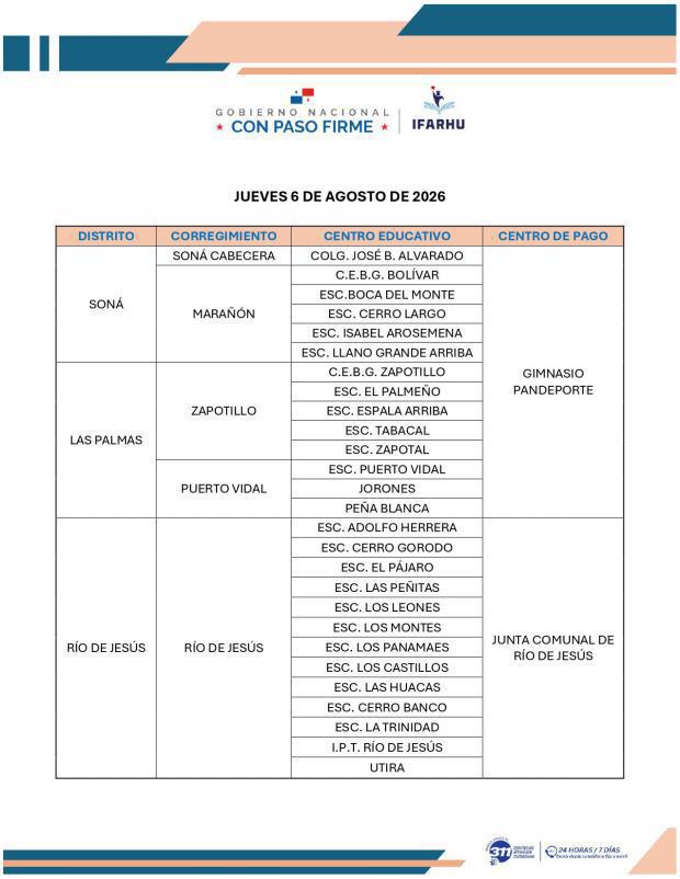 Repartirán tarjetas del IFARHU desde el 5 de agosto