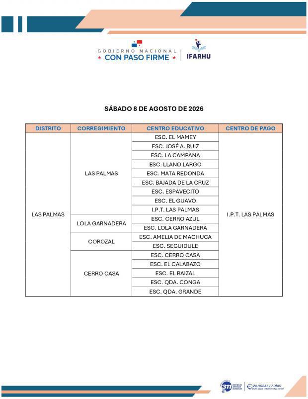 Repartirán tarjetas del IFARHU desde el 5 de agosto