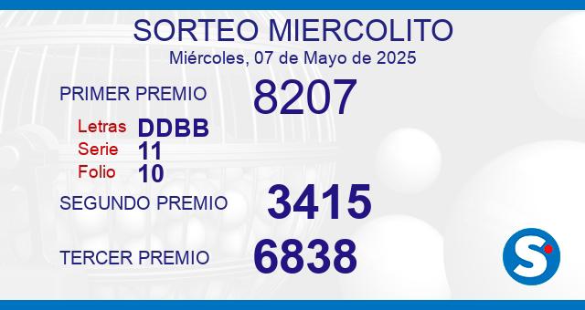 ¡Revisa tus billetes y chances! Aquí los números ganadores de la Lotería del 7 de mayo