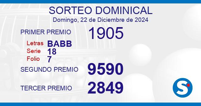 Lotería del 22 de diciembre de 2024