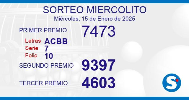 Lotería del 15 de enero de 2025