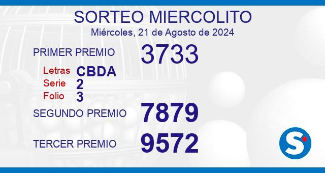 Lotería del 21 de agosto de 2024