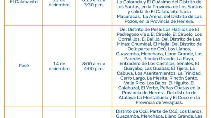 Trabajos de mantenimiento en la red eléctrica del 9 al 15 de diciembre de 2024