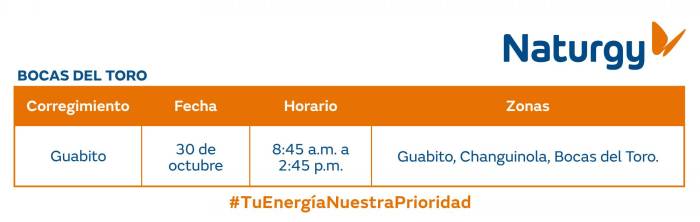 Trabajos de mantenimiento en la red eléctrica del 28 de octubre al 3 de noviembre de 2024