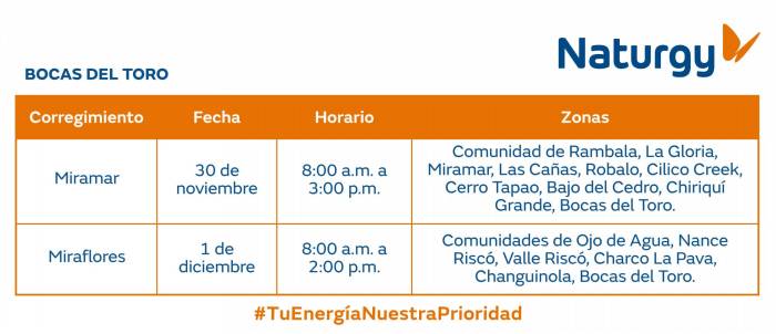 Trabajos de mantenimiento en la red eléctrica del 25 de noviembre al 1 de diciembre de 2024