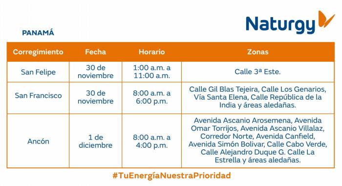 Trabajos de mantenimiento en la red eléctrica del 25 de noviembre al 1 de diciembre de 2024