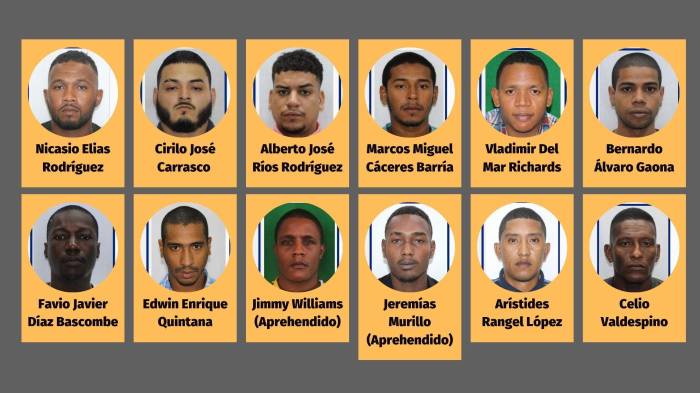 La lista de los 33 más buscados ya comienza a reducirse gracias a operativos focalizados.