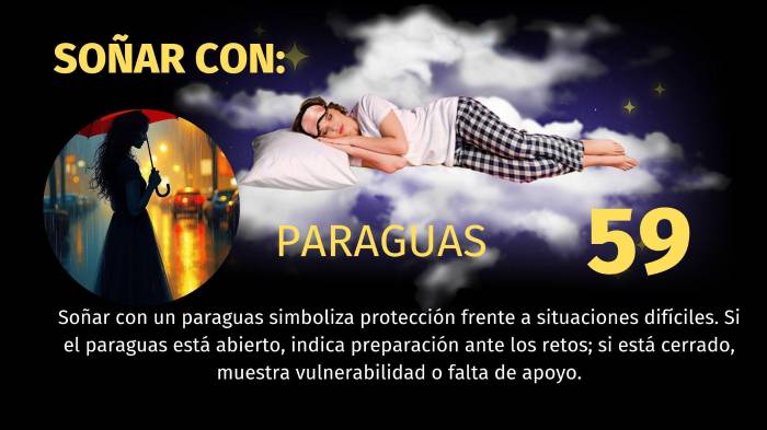 Lotería de Panamá | Pirámide para el sorteo del 15 de octubre de 2025