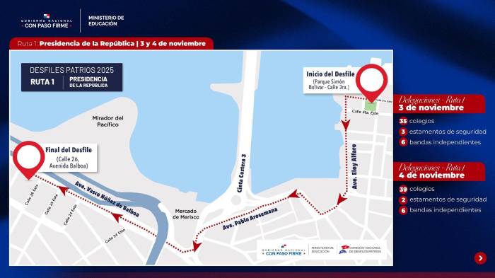 El desfile en la Ruta 1 tendrá como escenario el Casco Antiguo y la cinta costera, con más de 40 delegaciones.