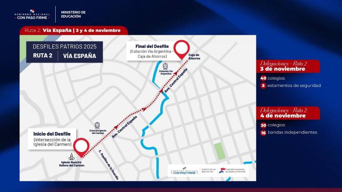 La Ruta 2, en la Vía España, iniciará frente a la Iglesia del Carmen y concluirá en la Caja de Ahorros.