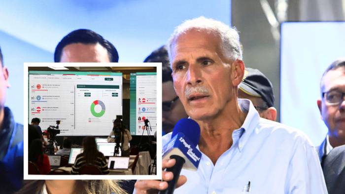 Una semana después, los hondureños todavía no conocen a su nuevo presidente.