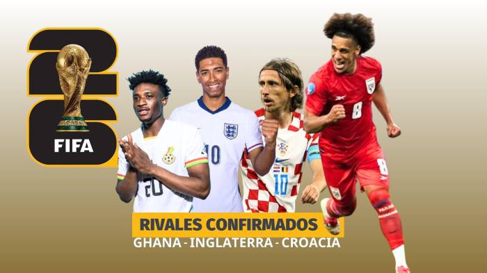 La ruta en la Copa Mundial de la FIFA 2026.