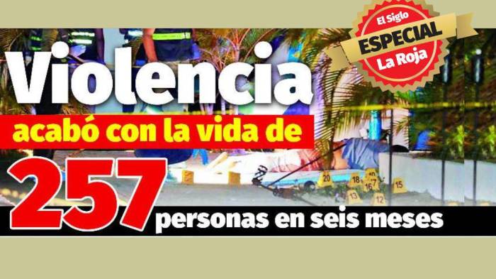 ¡Cifras de terror! Violencia se llevó la vida de 257 personas en lo que va del año