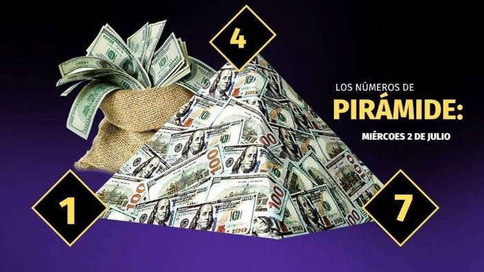 Pirámide para el sorteo del 2 de julio