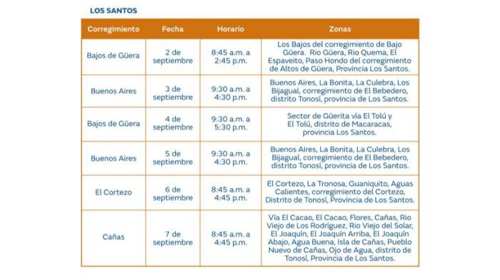 Trabajos de mantenimiento en la red eléctrica del 2 al 8 de septiembre de 2024