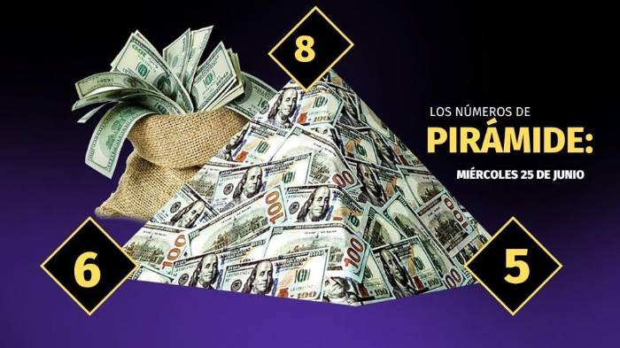 Pirámide para el sorteo del 25 de junio