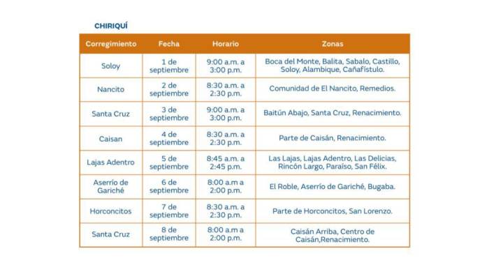 Trabajos de mantenimiento en la red eléctrica del 2 al 8 de septiembre de 2024