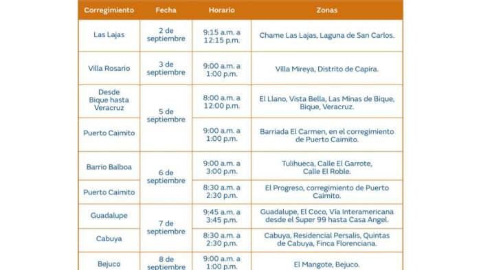 Trabajos de mantenimiento en la red eléctrica del 2 al 8 de septiembre de 2024