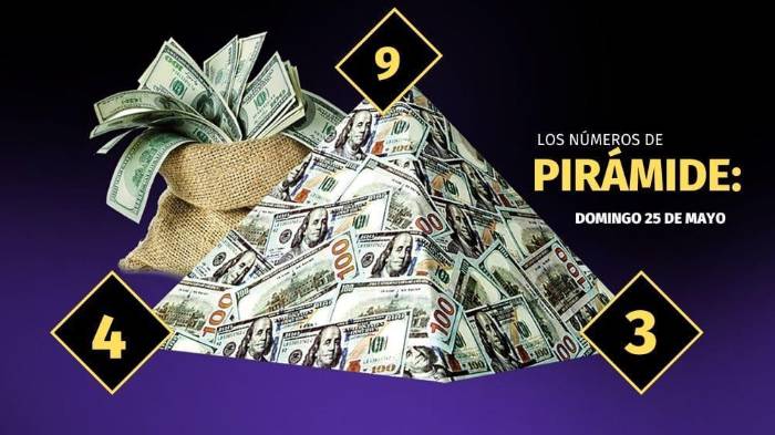 Pirámide para el sorteo del 25 de mayo