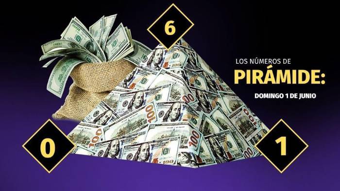 Pirámide para el sorteo del 1 de junio