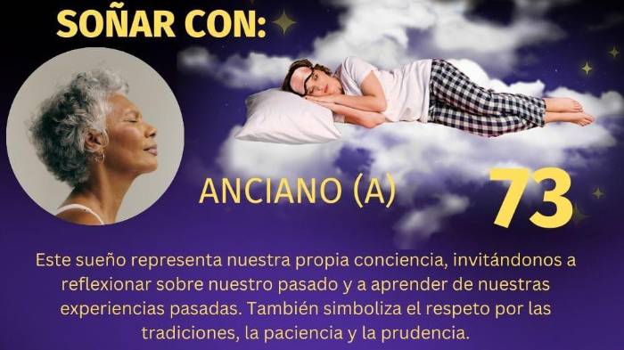 Pirámide para el sorteo del 18 de mayo