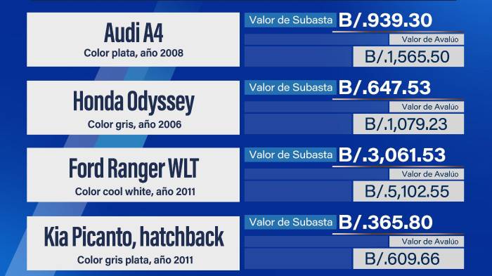 El Estado vende carros: inscripción ya está abierta
