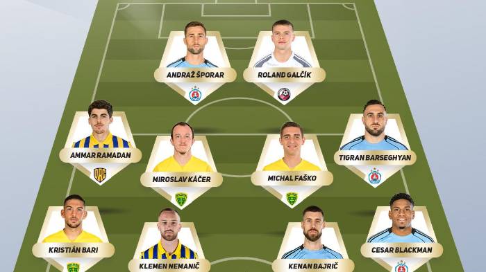 Fútbol: César Blackman es el mejor lateral derecho de Eslovaquía