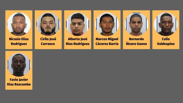 Ofrecen chenchén entre $2 mil a $100 mil. Esto es lo que debe hacer