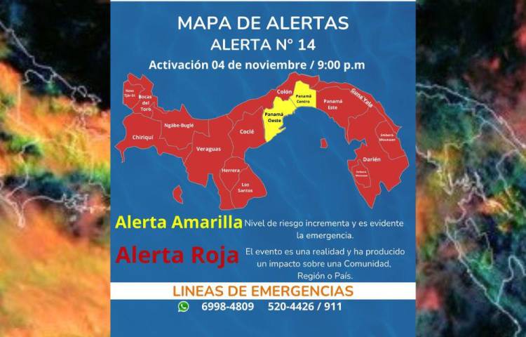 Mapa de Alerta N°14.