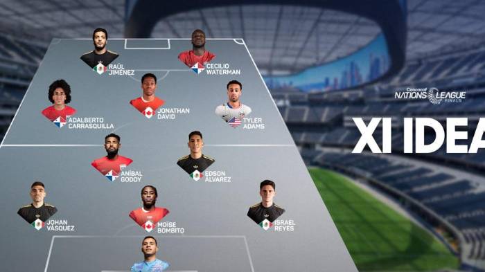 Tres panameños en el onceno ideal de la Liga de Naciones
