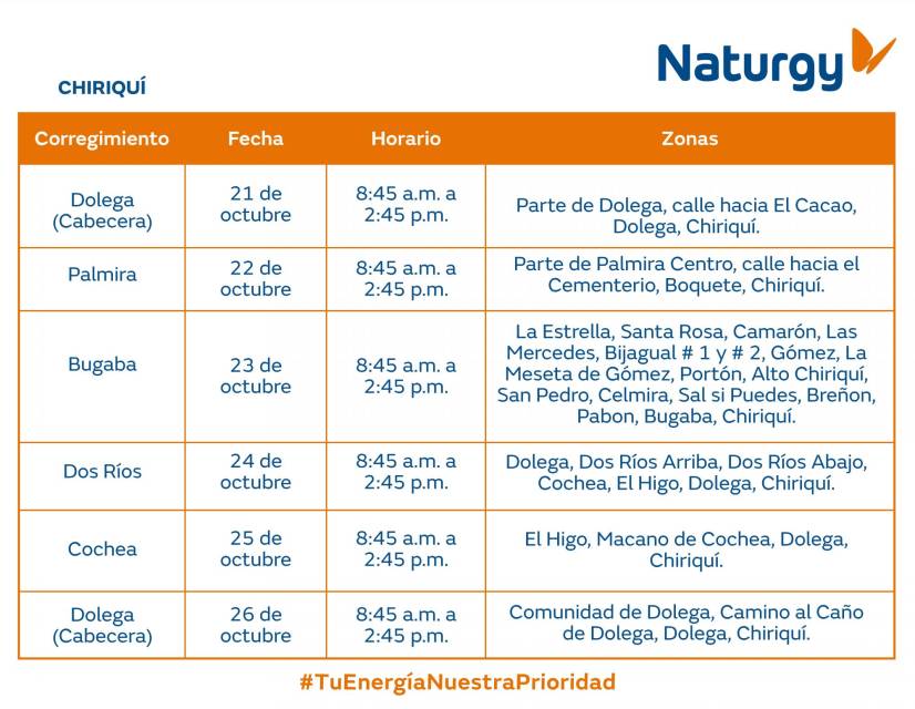 Trabajos de mantenimiento en la red eléctrica del 21 al 27 de octubre de 2024