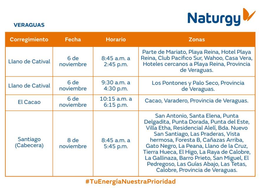 Naturgy anuncia trabajos de mantenimiento del 4 al 10 de noviembre