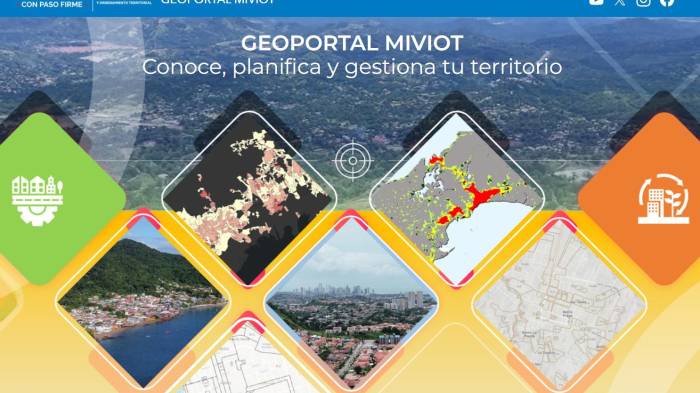 Geoportal, página de inicio.