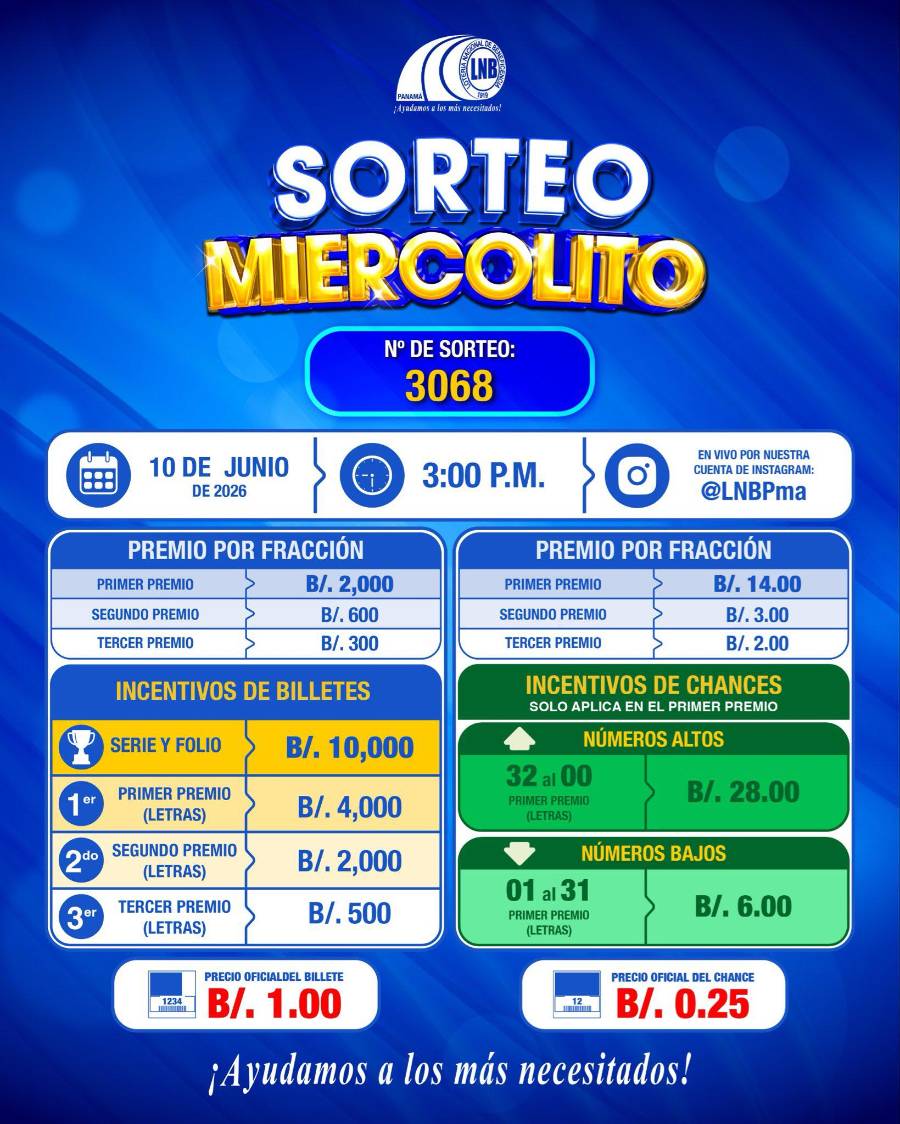 [EN VIVO] Lotería de Panamá: sorteo miercolito del 10 de junio de 2026