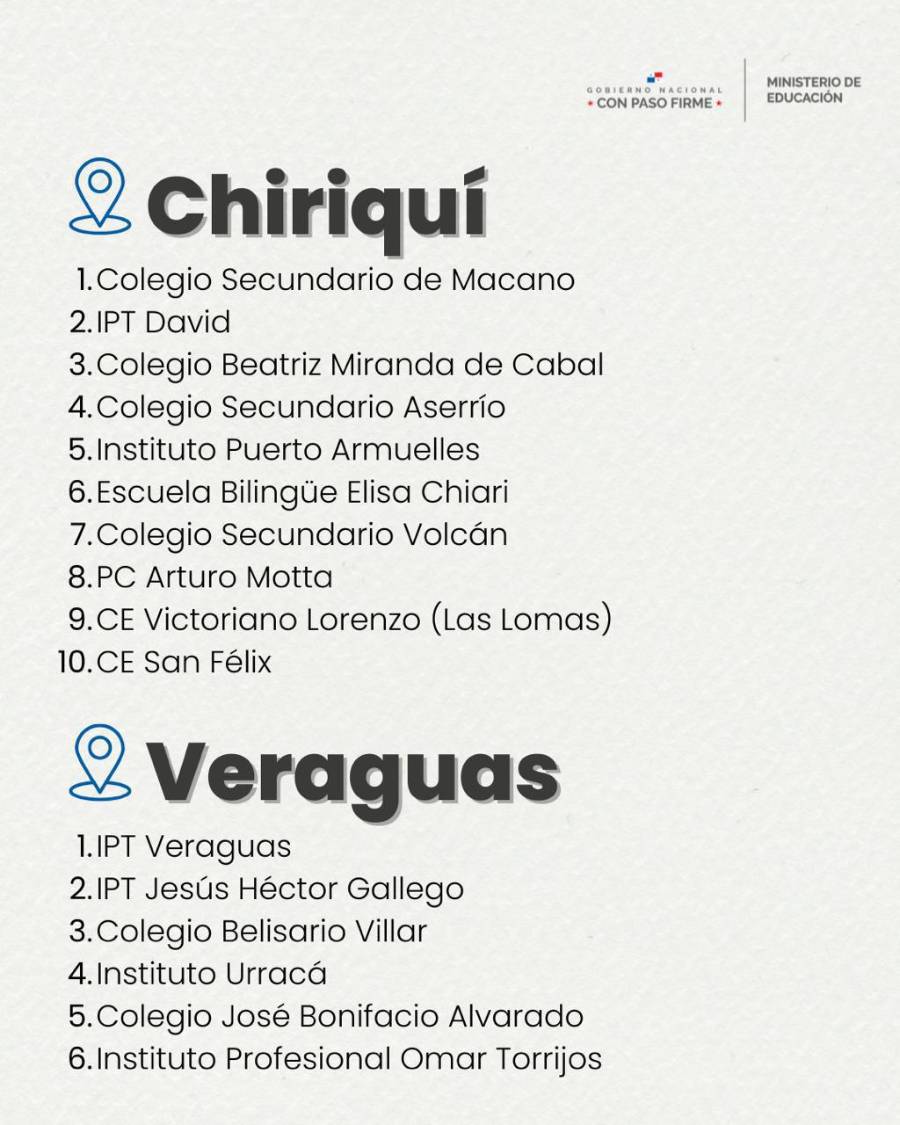 Meduca | Conozca las escuelas para la recuperación de materias