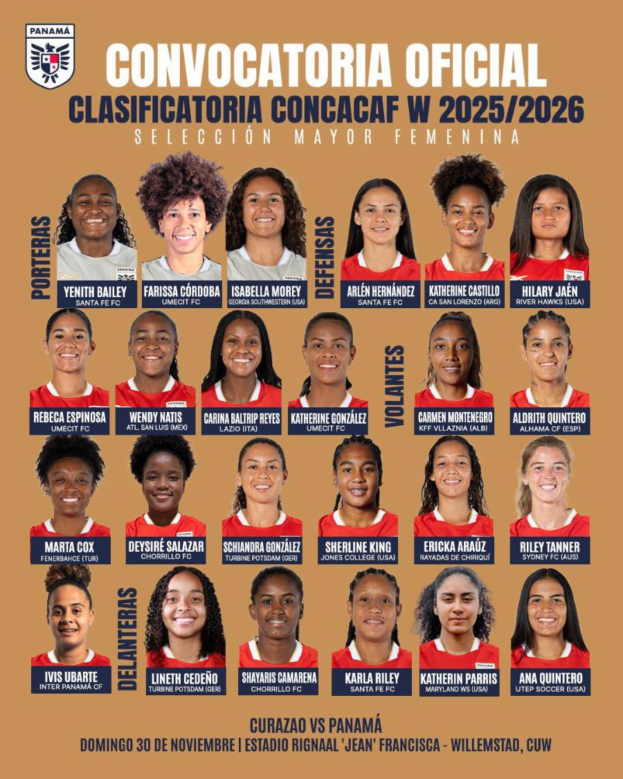 Concacaf W: Toña ‘Is’ elige a sus muchachas para medirse a Curazao