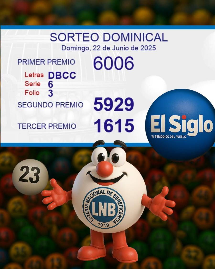 Lotería Nacional. Resultado del sorteo del 22 de junio de 2025