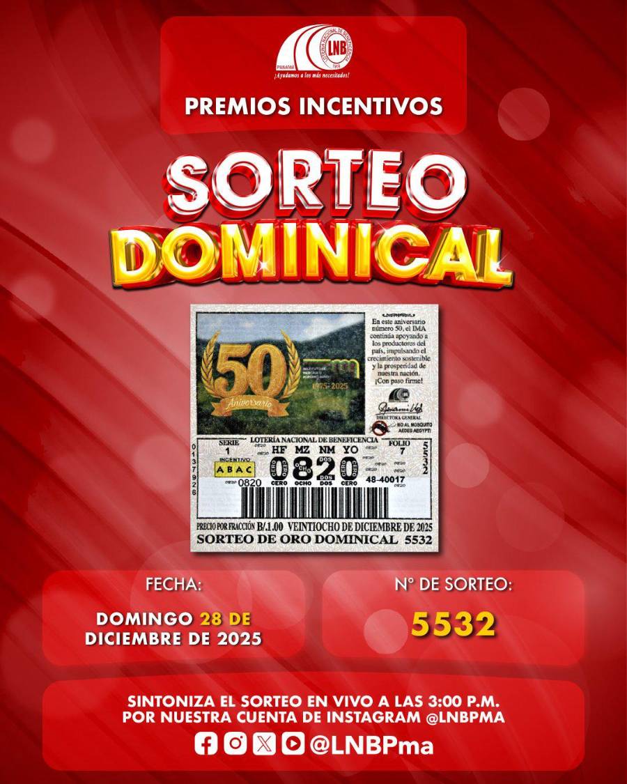 Lotería Nacional | Resultado del sorteo del 28 de diciembre de 2025