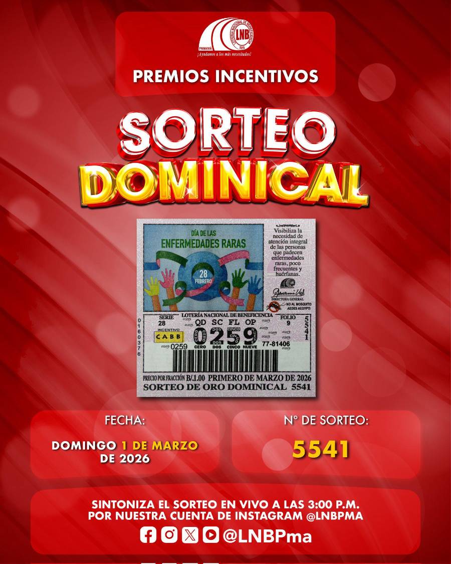 Lotería de Panamá: Resultado del sorteo dominical del 1 de marzo de 2026