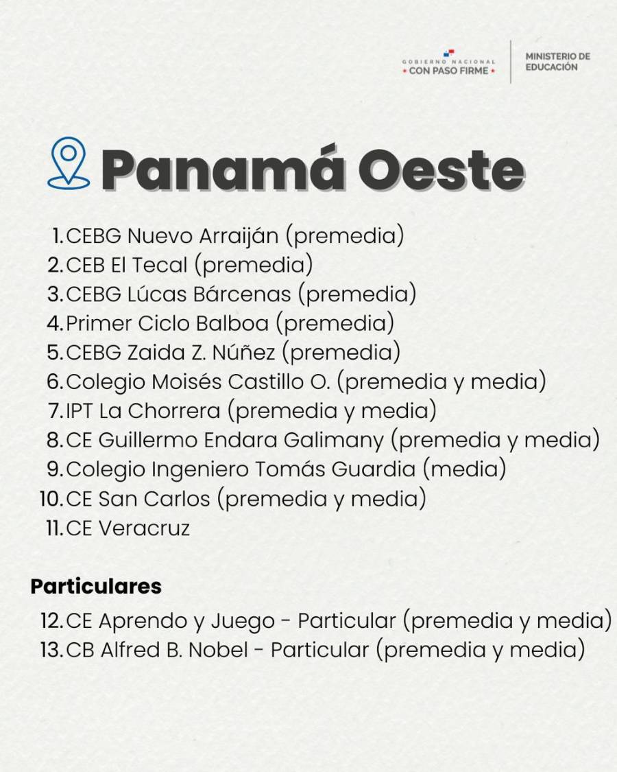 Meduca | Conozca las escuelas para la recuperación de materias