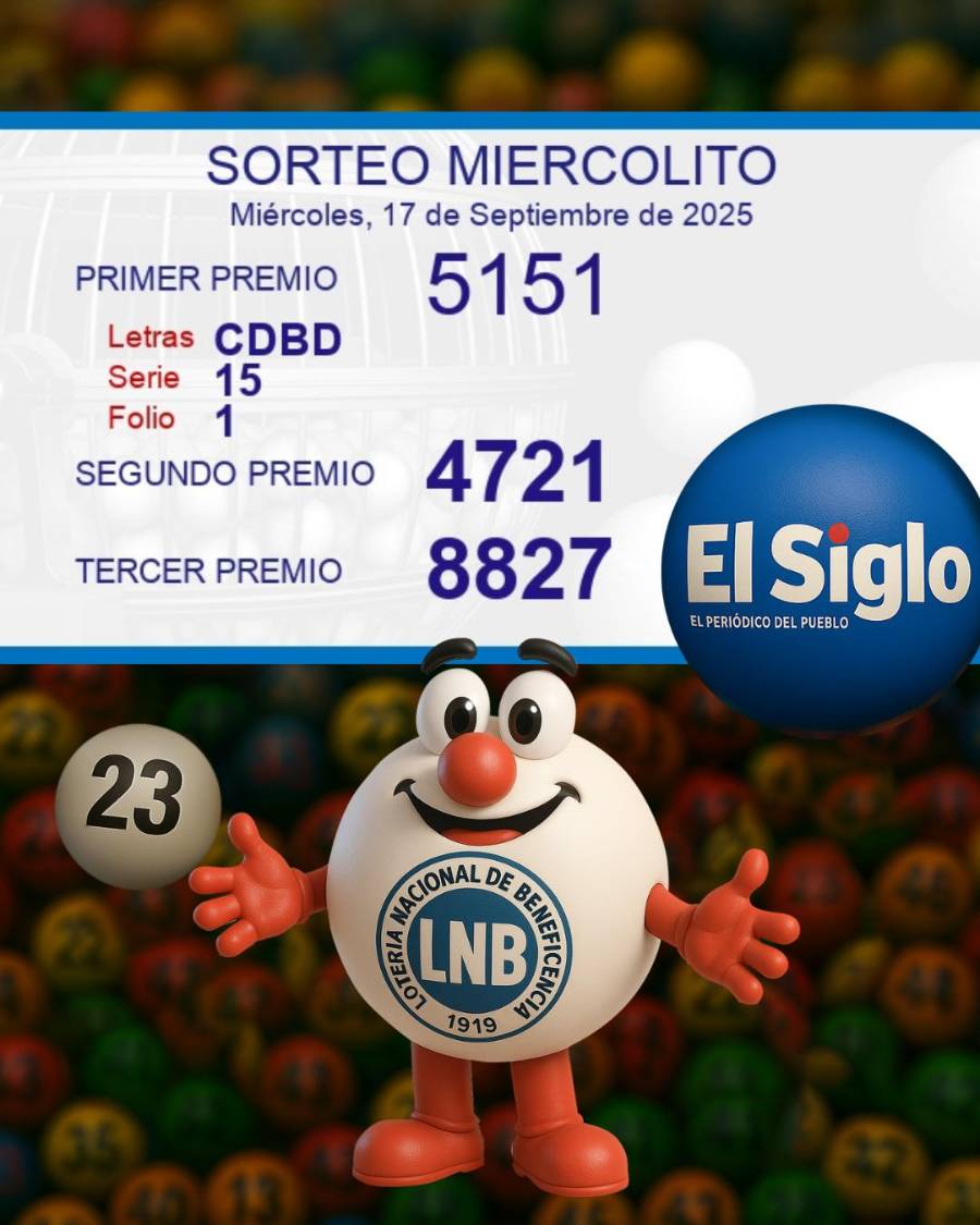 Lotería de Panamá | Resultados del sorteo Miercolito del 17 de septiembre de 2025