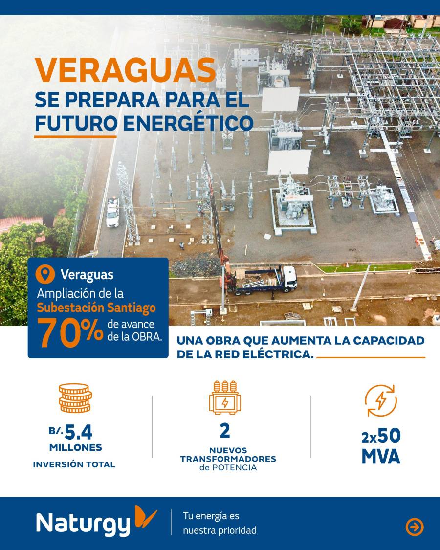 Naturgy impulsa el futuro energético de Veraguas