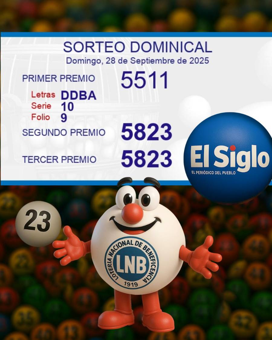 Lotería de Panamá | Resultado del sorteo dominical del 28 de septiembre de 2025